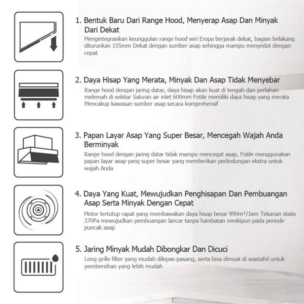 PENGHISAP ASAP KOMPOR DAPUR FOTILE ZMG6009 RANGE HOOD